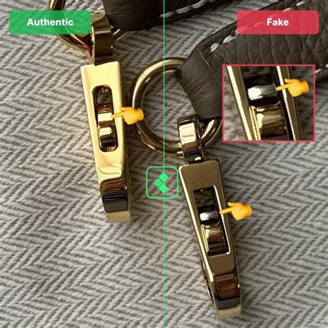 Hermès Kelly: Ultimate Authentication Guide (2024) 